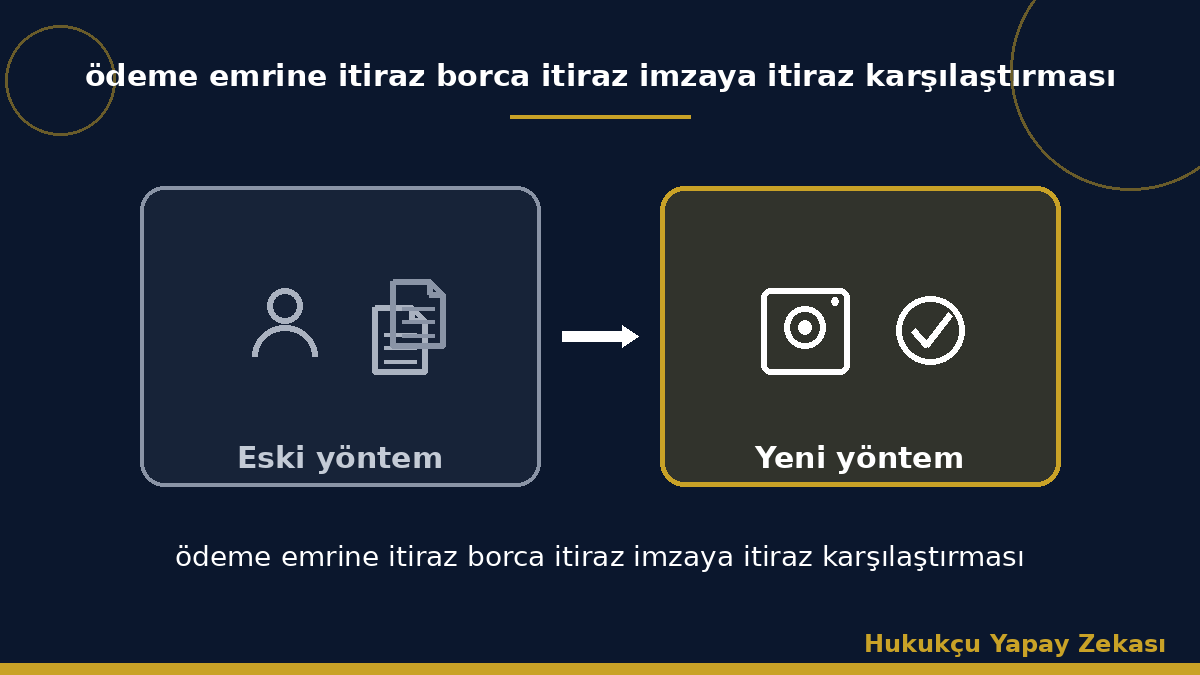 ödeme emrine itiraz borca itiraz imzaya itiraz karşılaştırması