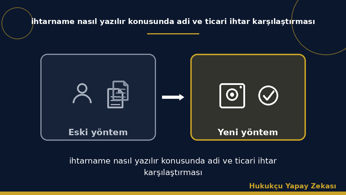 ihtarname nasıl yazılır konusunda adi ve ticari ihtar karşılaştırması