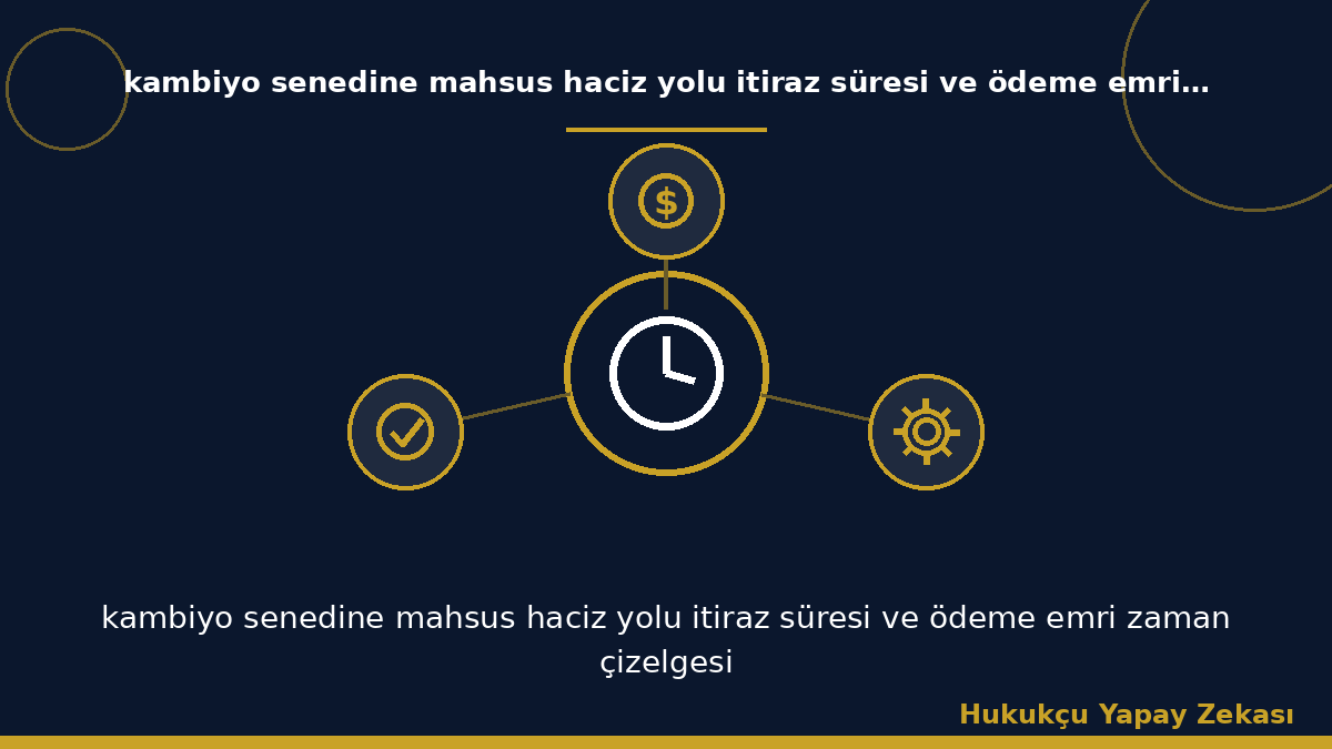 kambiyo senedine mahsus haciz yolu itiraz süresi ve ödeme emri zaman çizelgesi