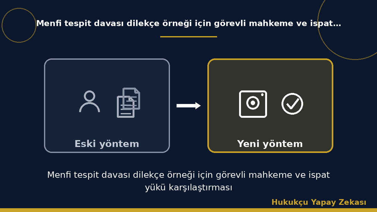 Menfi tespit davası dilekçe örneği için görevli mahkeme ve ispat yükü karşılaştırması