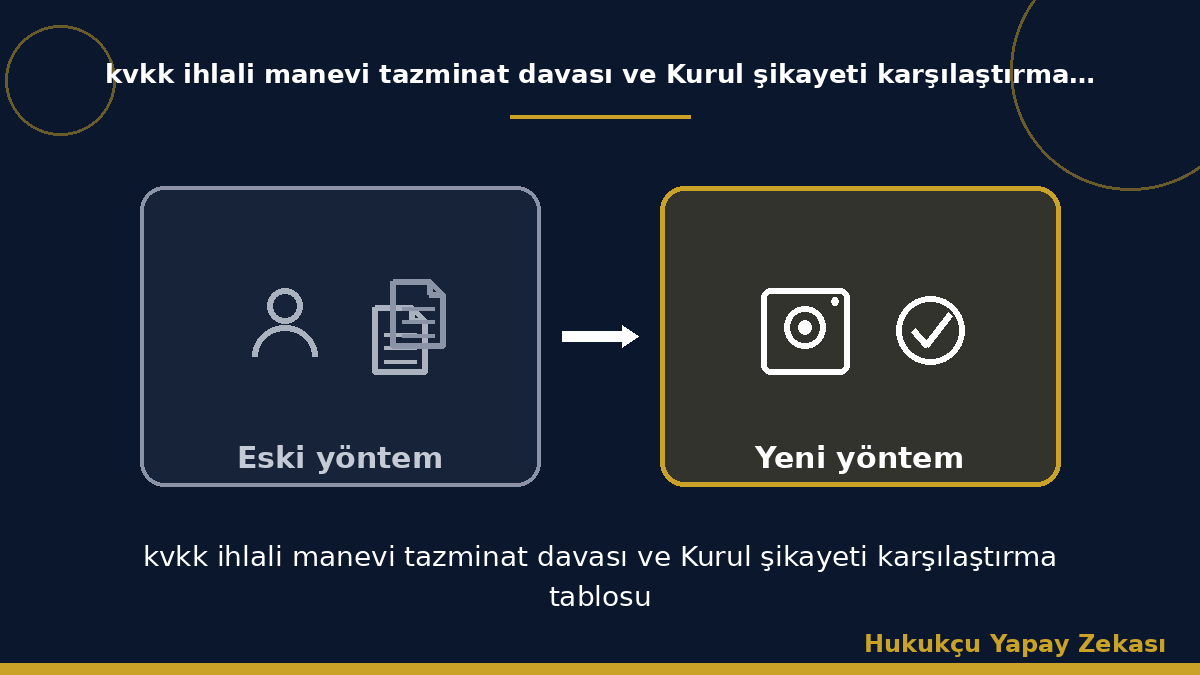 kvkk ihlali manevi tazminat davası ve Kurul şikayeti karşılaştırma tablosu